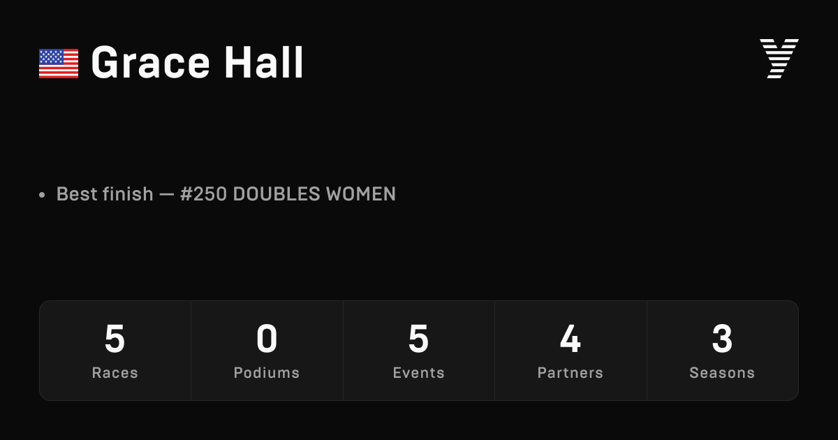 Grace Hall, HYROX OPEN athlete