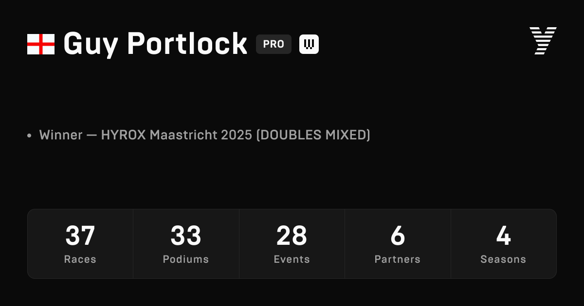 Guy Portlock, HYROX PRO athlete