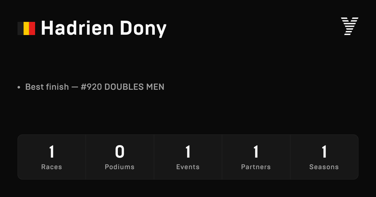 Hadrien Dony, HYROX OPEN athlete
