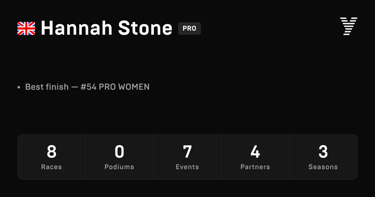 Hannah Stone, HYROX PRO athlete