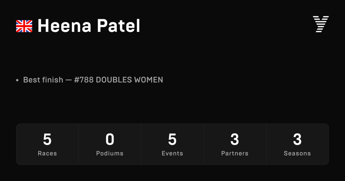 Heena Patel, HYROX OPEN athlete