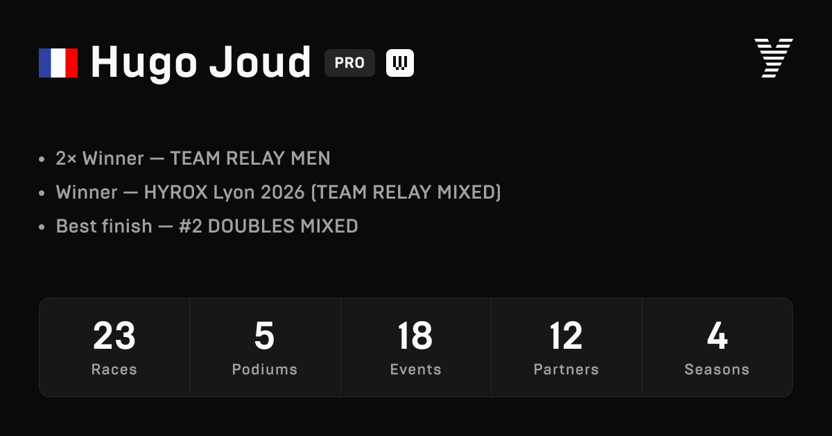 Hugo Joud, HYROX PRO athlete