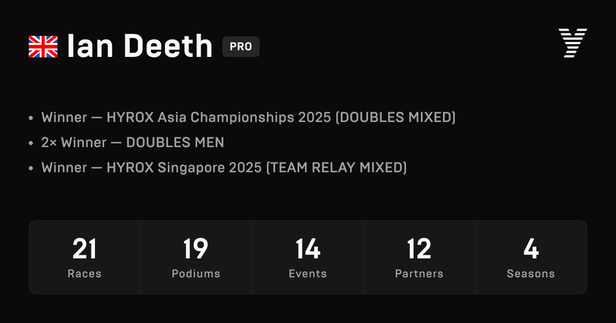 Ian Deeth, HYROX PRO athlete