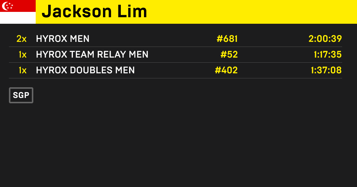 Jackson Lim Hyrox Open Athlete