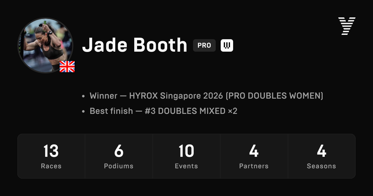 Jade Booth, HYROX PRO athlete
