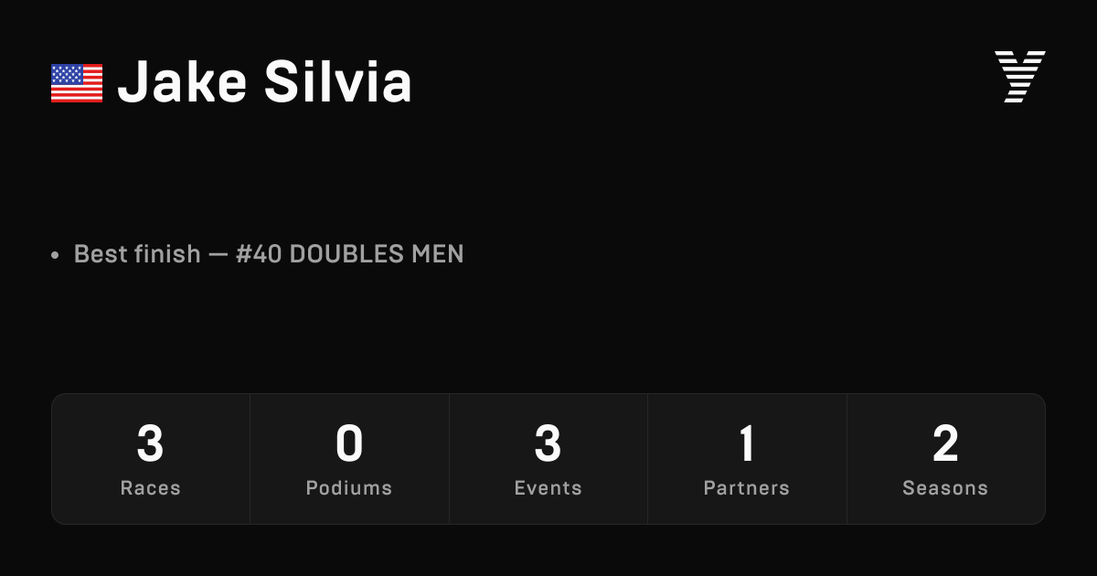 Jake Silvia, HYROX OPEN athlete