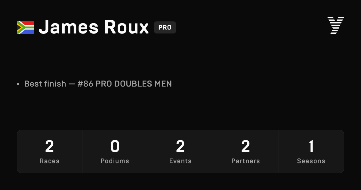James Roux, HYROX PRO athlete