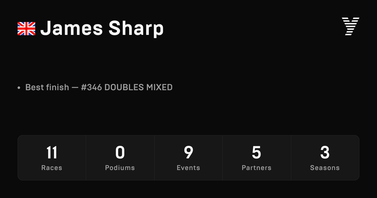 James Sharp, HYROX OPEN athlete