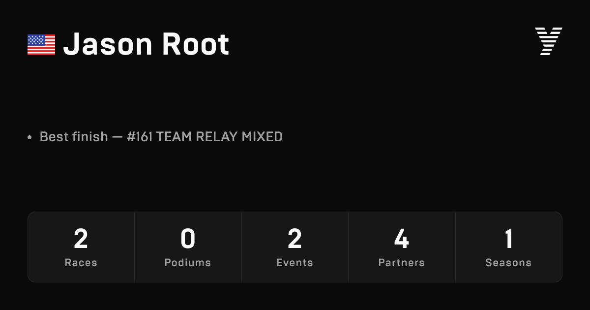 Jason Root, HYROX OPEN athlete