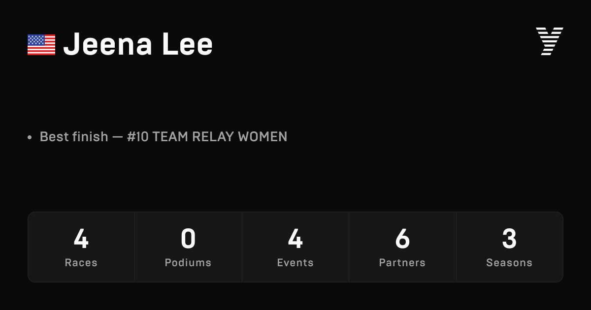 Jeena Lee, HYROX OPEN athlete