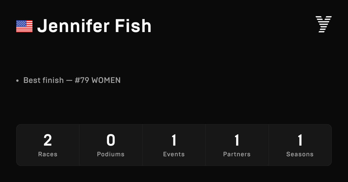 Jennifer Fish, HYROX OPEN athlete