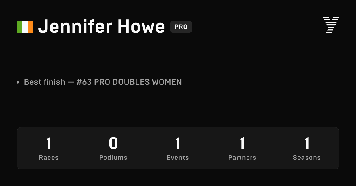 Jennifer Howe, HYROX PRO athlete
