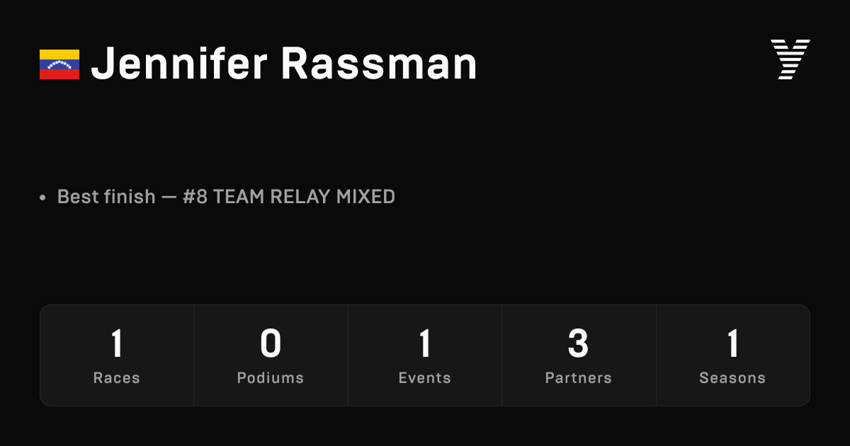 Jennifer Rassman, HYROX OPEN athlete