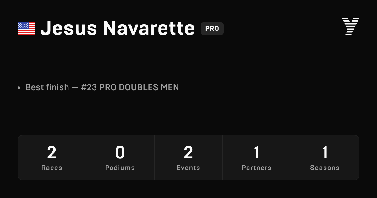 Jesus Navarette, HYROX PRO athlete