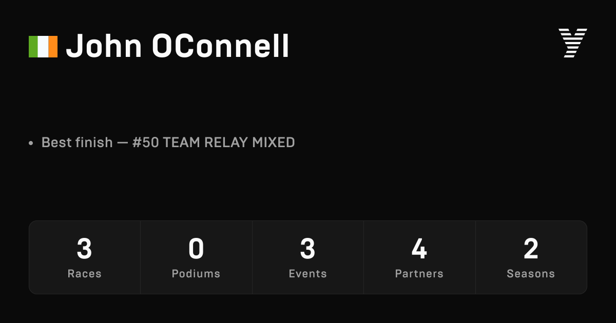 John OConnell, HYROX OPEN athlete