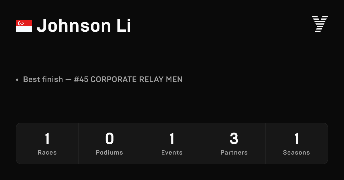 Johnson Li, HYROX OPEN athlete