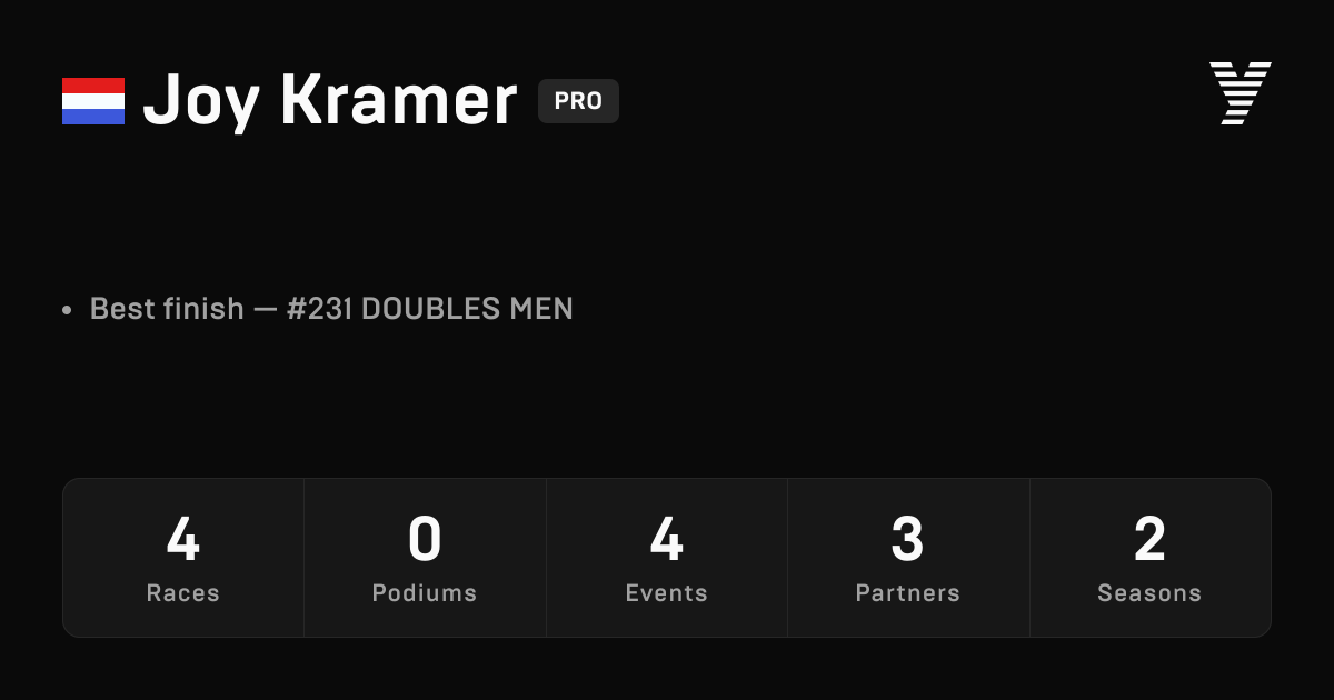 Joy Kramer — HYROX PRO athlete profile