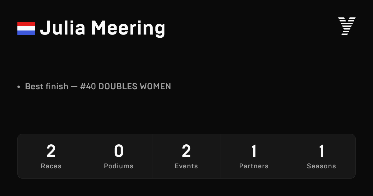 Julia Meering, HYROX OPEN athlete