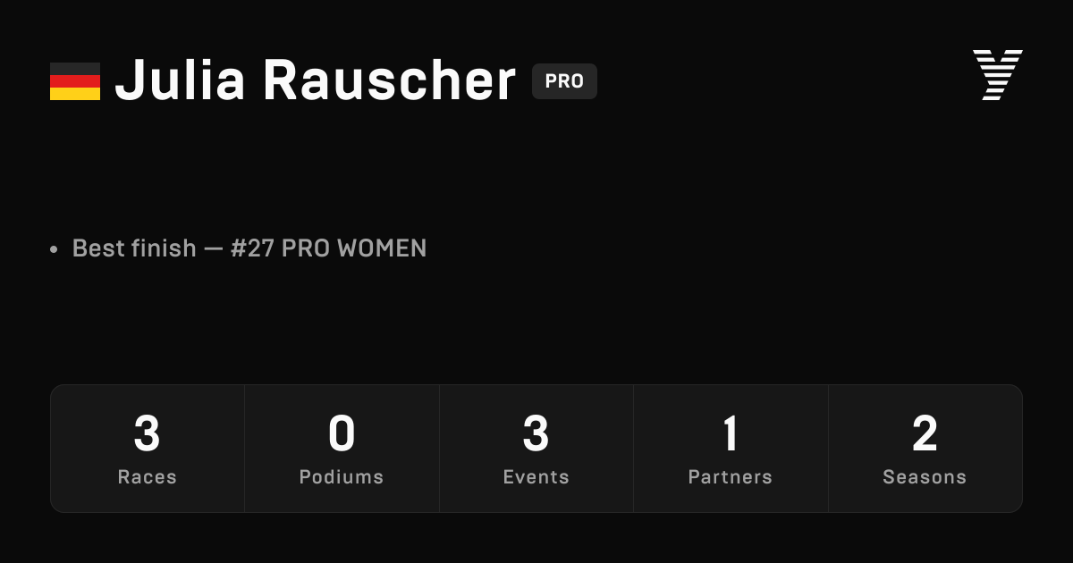 Julia Rauscher, HYROX PRO athlete