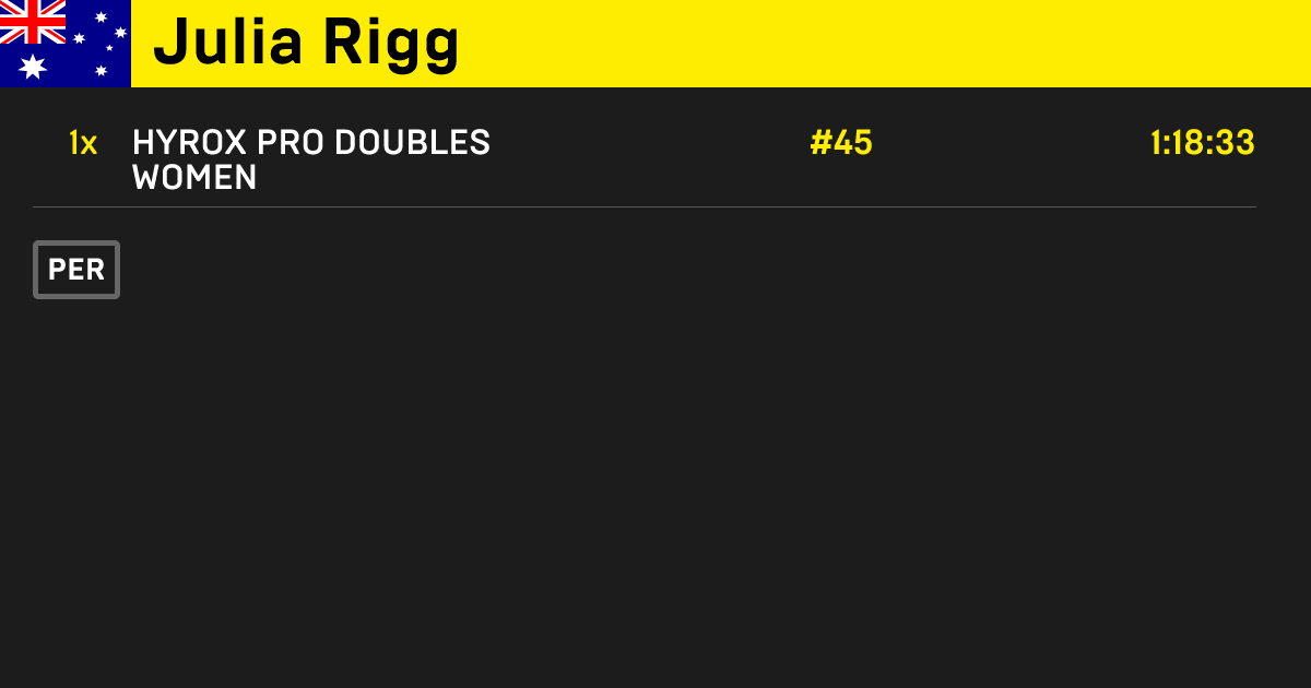 Julia Rigg, HYROX PRO athlete