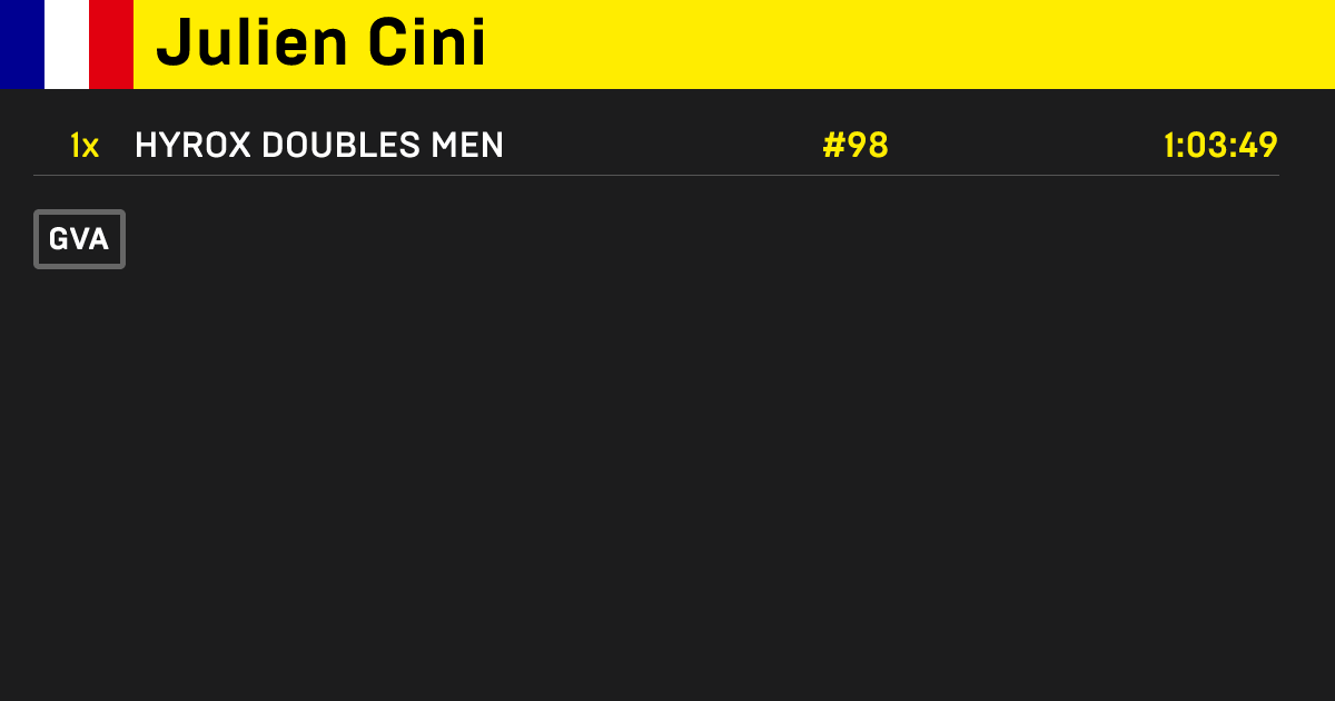 Julien Cini Hyrox Athlete