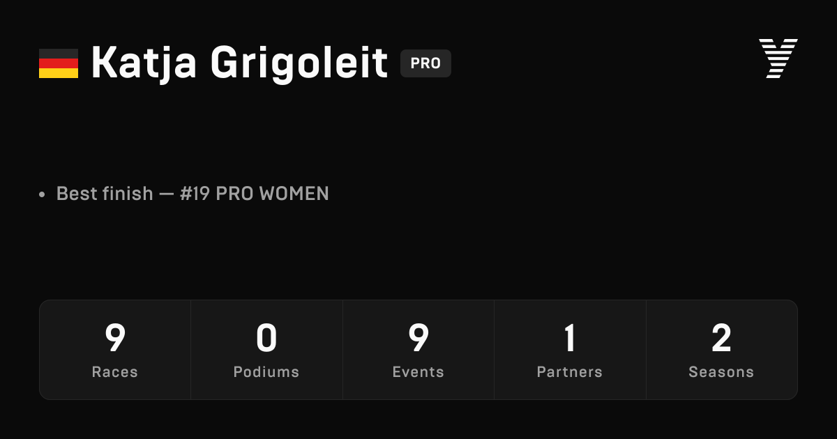 Katja Grigoleit, HYROX PRO athlete