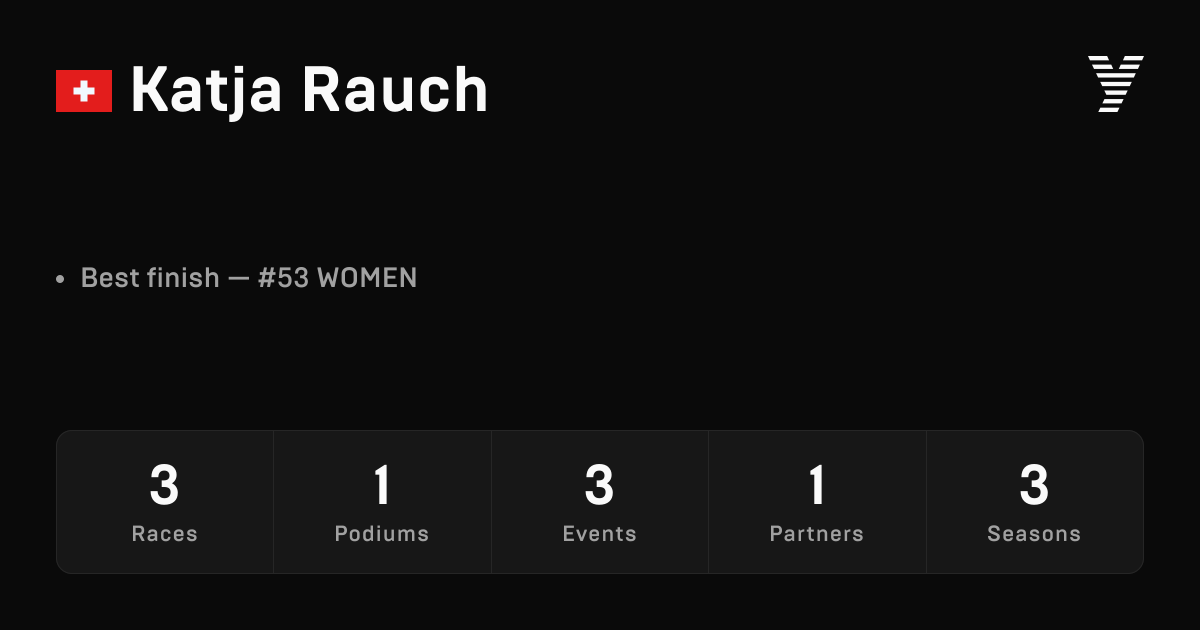 Katja Rauch, HYROX OPEN athlete