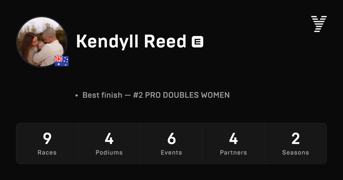 Kendyll Reed, HYROX ELITE athlete