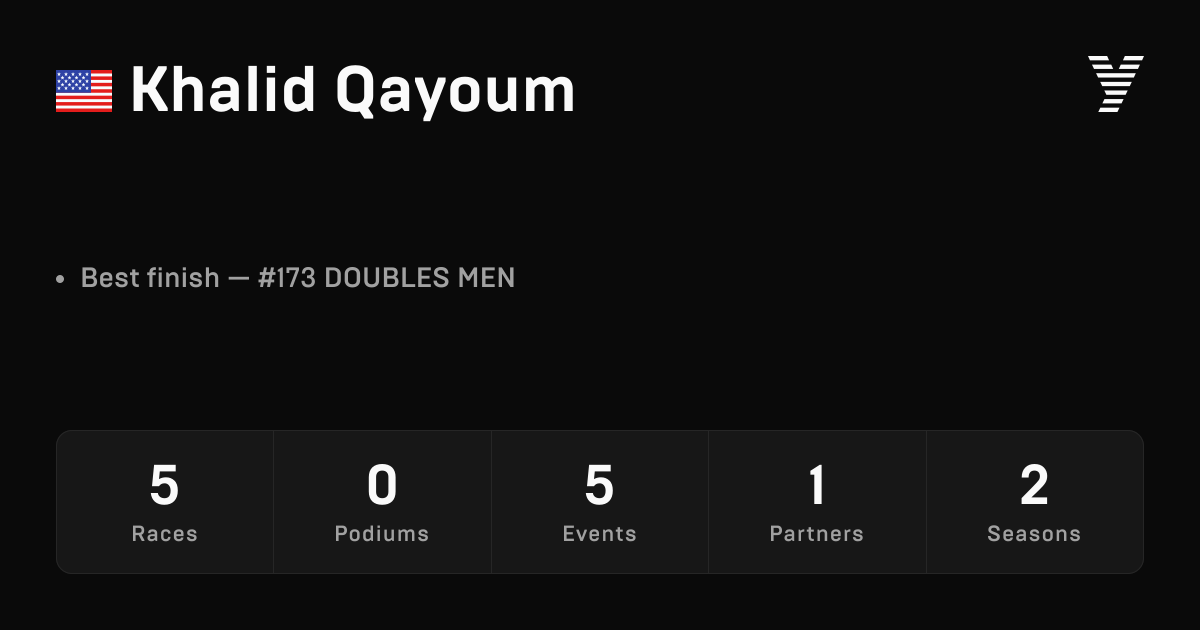 Khalid Qayoum, HYROX OPEN athlete