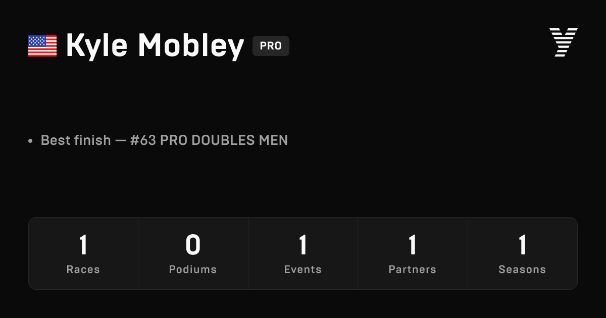 Kyle Mobley, HYROX PRO athlete