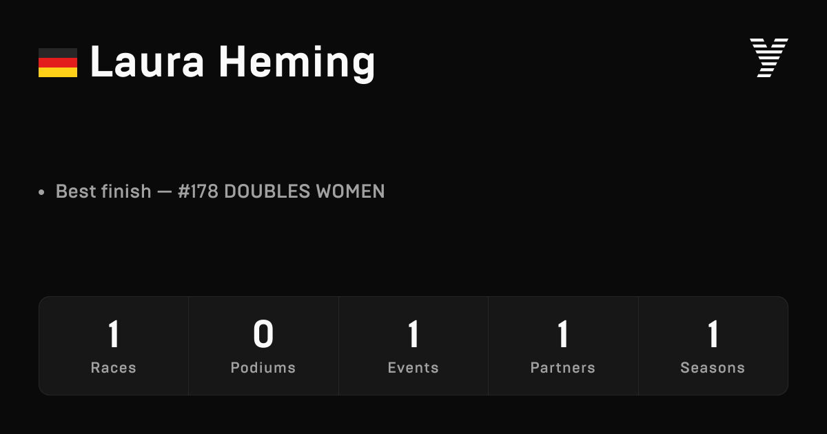 Laura Heming, HYROX OPEN athlete