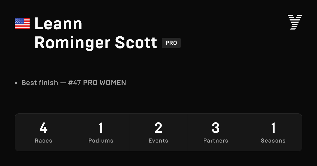Leann Rominger Scott, HYROX PRO athlete