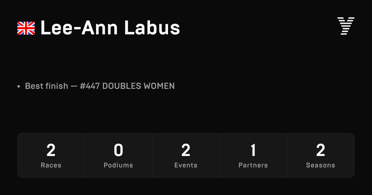 Lee-Ann Labus, HYROX OPEN athlete