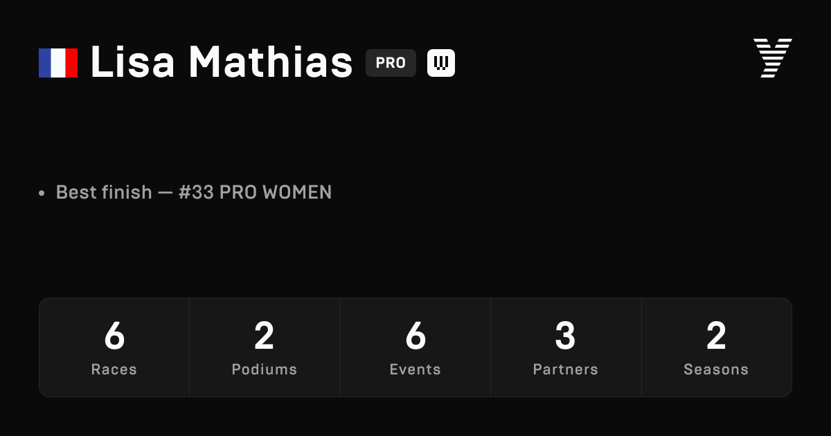Lisa Mathias, HYROX PRO athlete