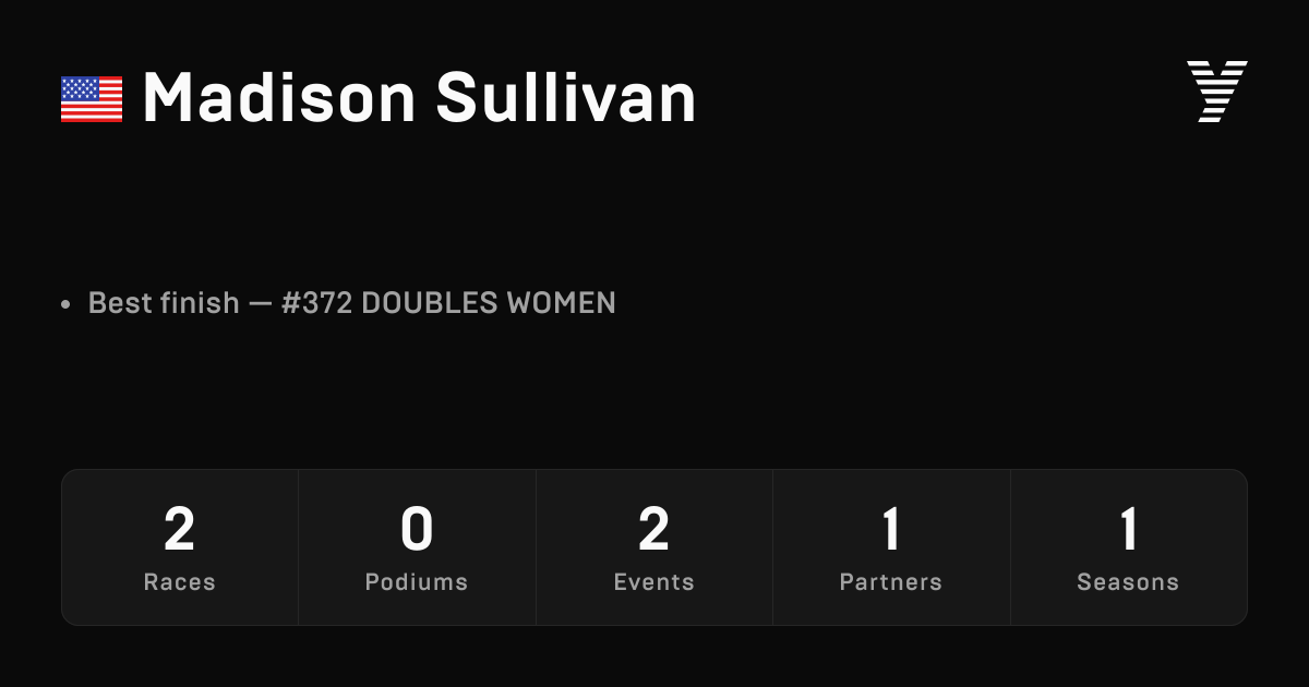 Madison Sullivan, HYROX OPEN athlete