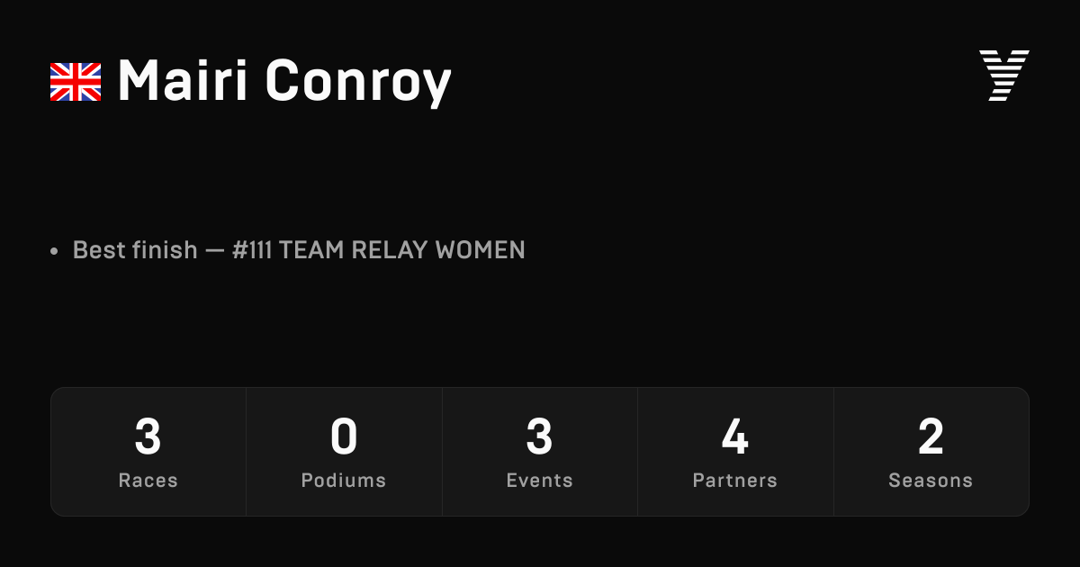 Mairi Conroy, HYROX OPEN athlete