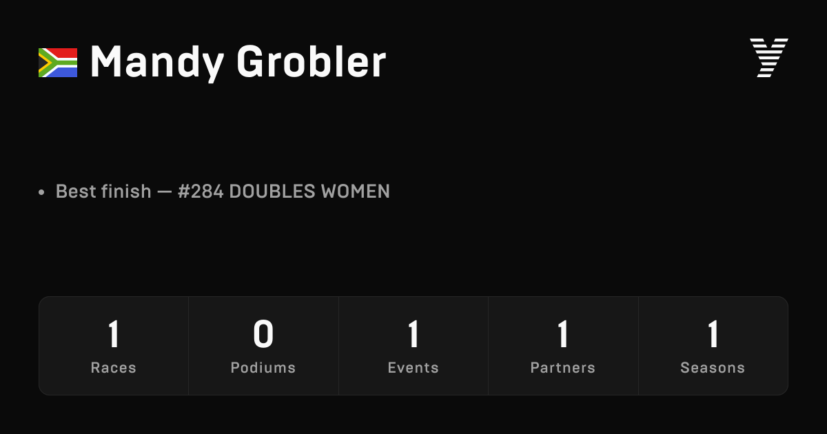 Mandy Grobler, HYROX OPEN athlete