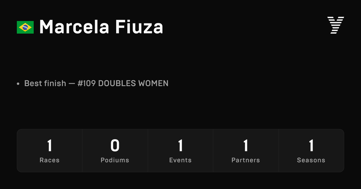 Marcela Fiuza, HYROX OPEN athlete