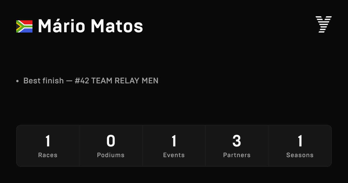 Mário Matos, HYROX OPEN athlete