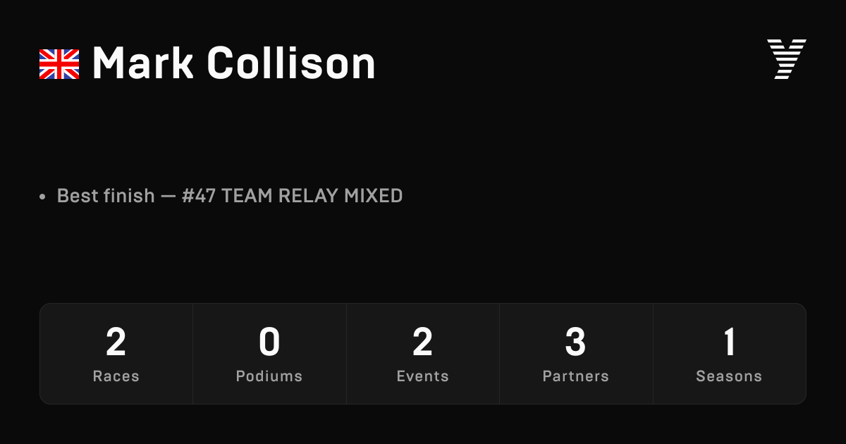 Mark Collison, HYROX OPEN athlete