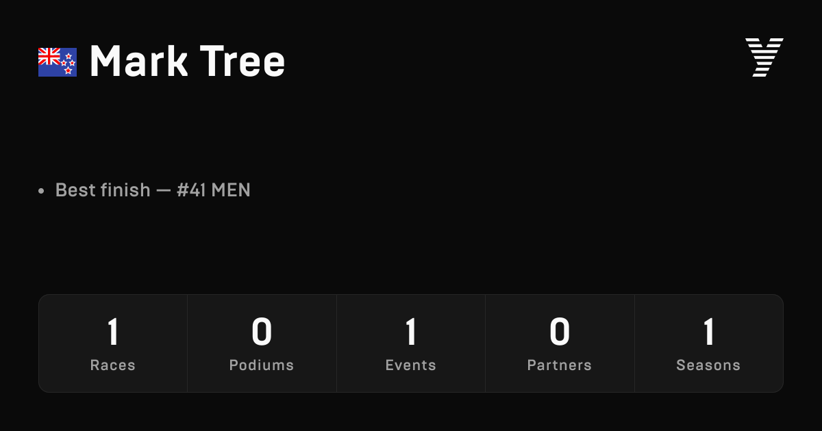 Mark Tree, HYROX OPEN athlete