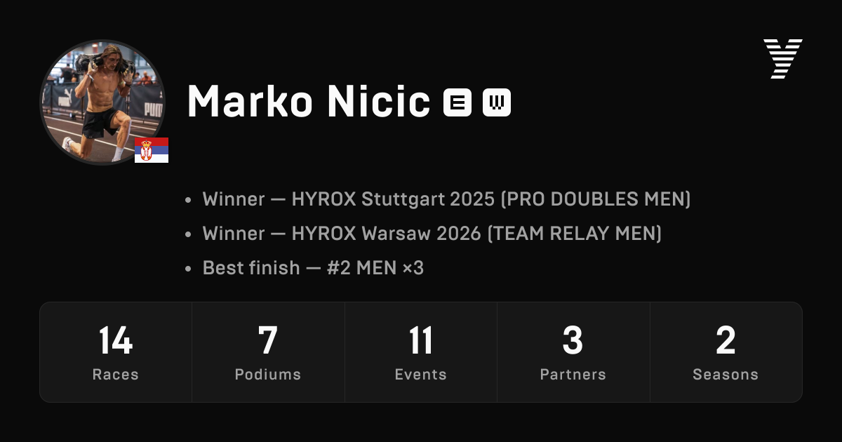Marko Nicic, HYROX ELITE athlete