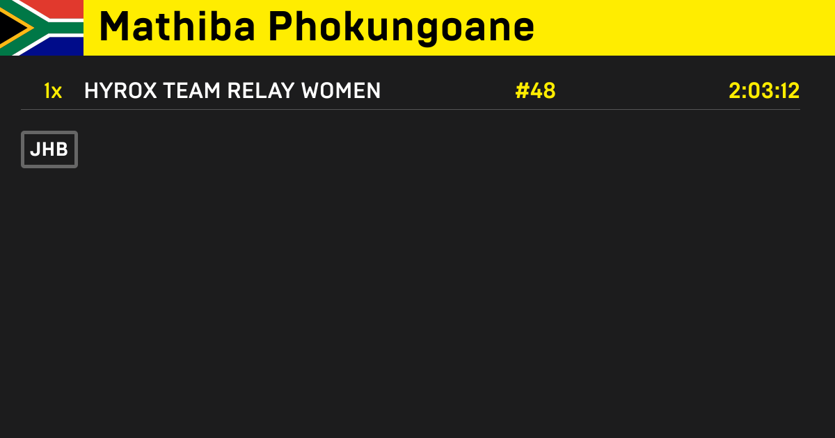 Mathiba Phokungoane, HYROX OPEN athlete