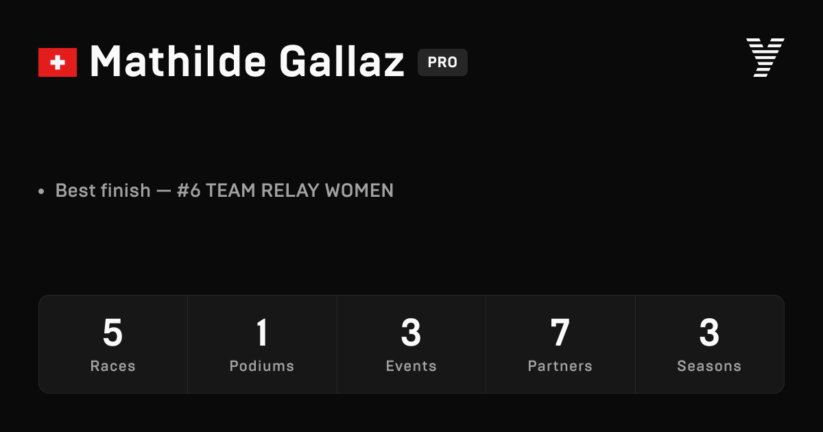 Mathilde Gallaz, HYROX PRO athlete