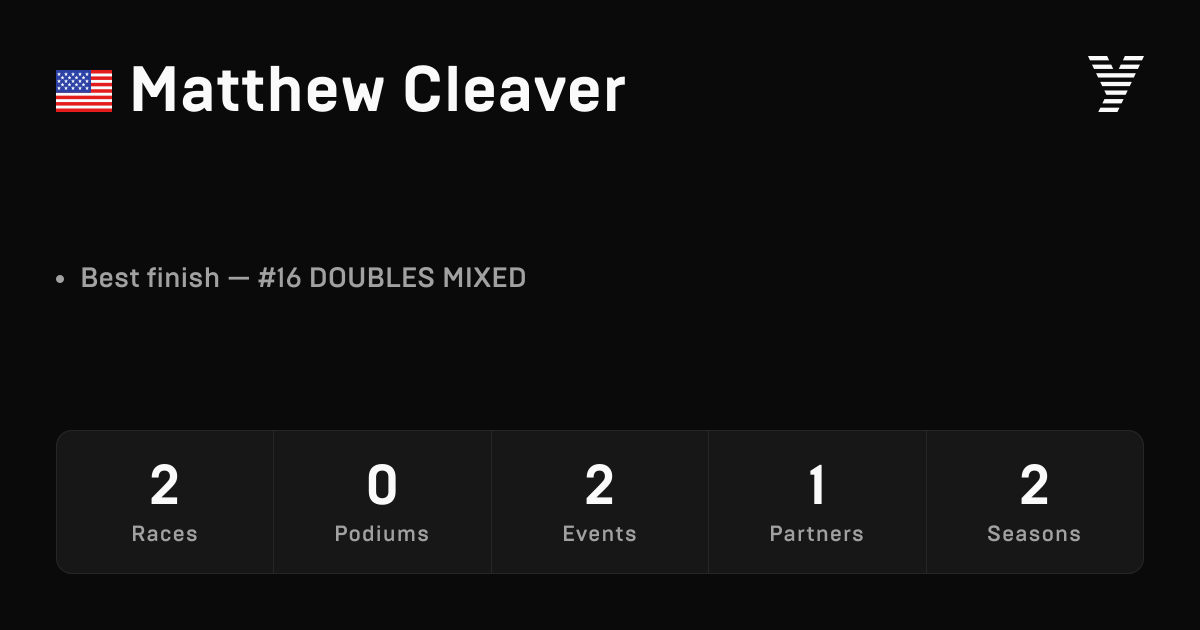 Matthew Cleaver, HYROX OPEN athlete