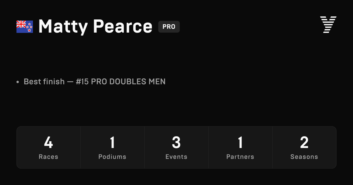 Matty Pearce, HYROX PRO athlete