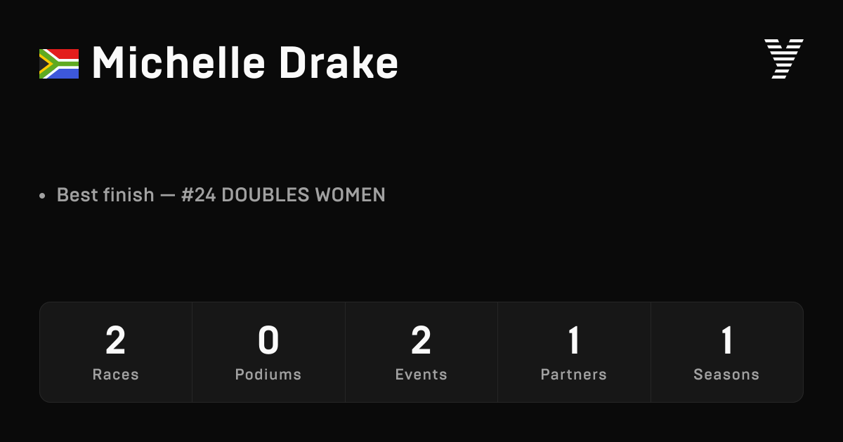 Michelle Drake, HYROX OPEN athlete