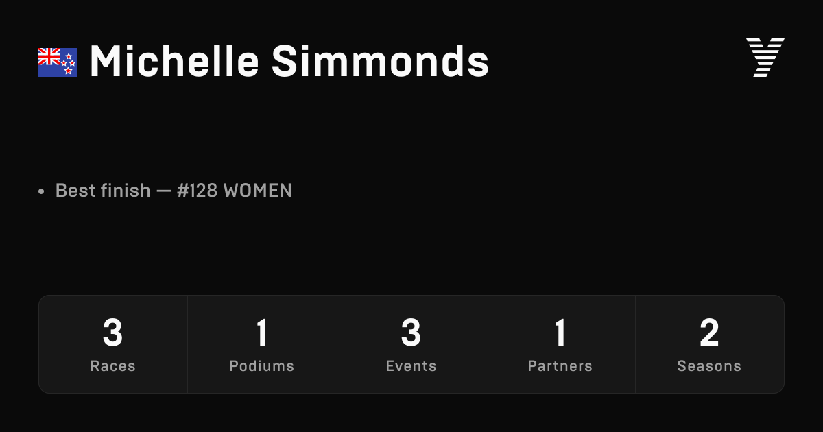Michelle Simmonds, HYROX OPEN athlete