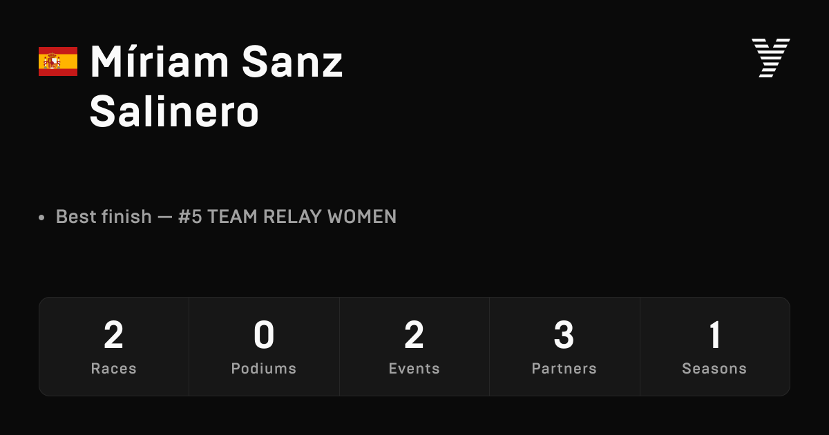 Míriam Sanz Salinero, HYROX OPEN athlete