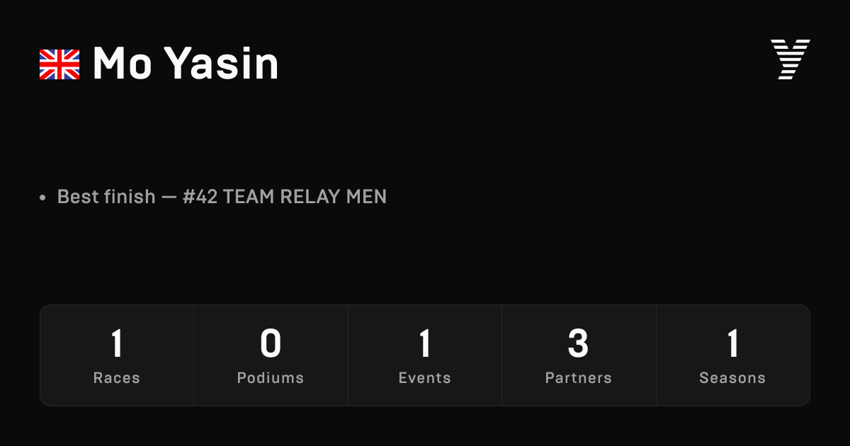 Mo Yasin, HYROX OPEN athlete